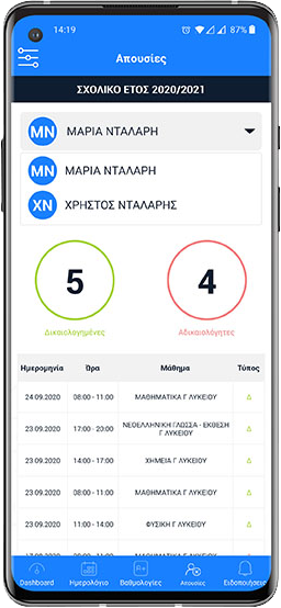 parent 1